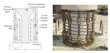 Bar Coupler